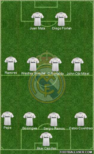 Real Madrid C.F. Formation 2012