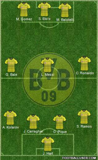 Borussia Dortmund Formation 2012