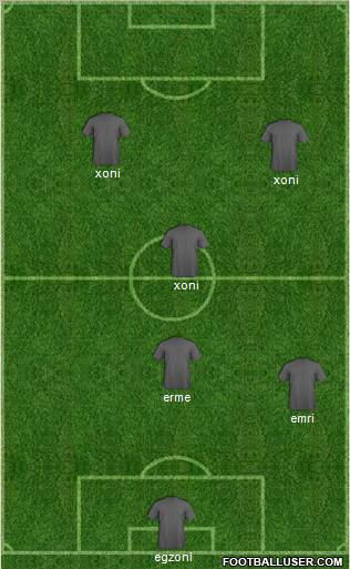 Champions League Team Formation 2012