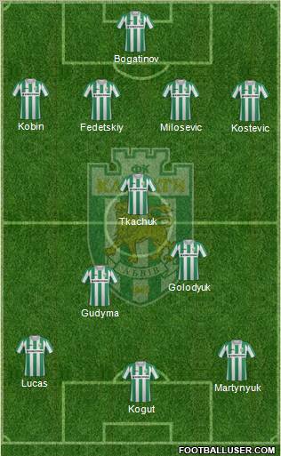 Karpaty Lviv Formation 2012