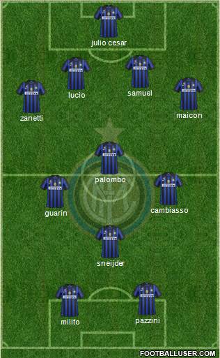 F.C. Internazionale Formation 2012