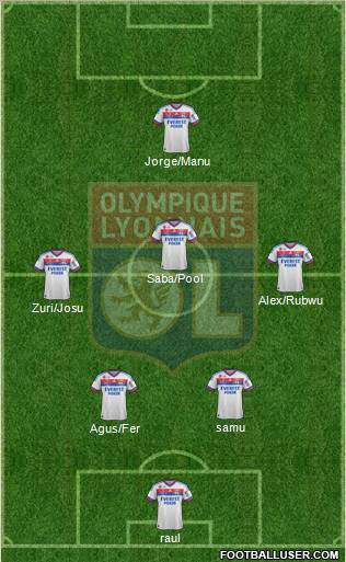 Olympique Lyonnais Formation 2012