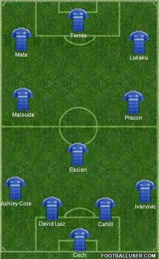 Chelsea Formation 2012