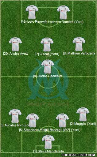 Olympique de Marseille Formation 2012
