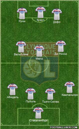 Olympique Lyonnais Formation 2012