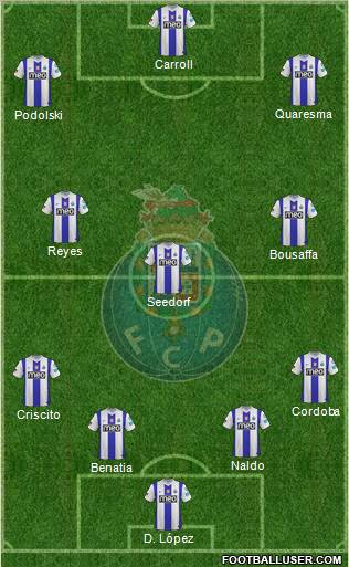 Futebol Clube do Porto - SAD Formation 2012