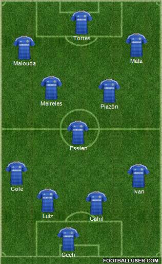 Chelsea Formation 2012