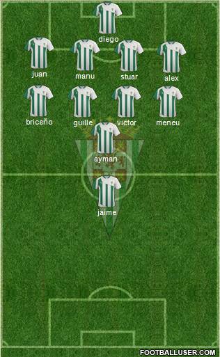 Córdoba C.F., S.A.D. Formation 2012
