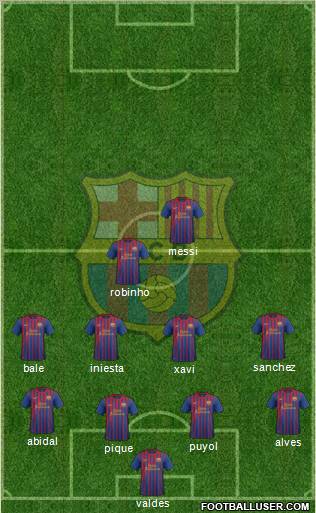 F.C. Barcelona Formation 2012