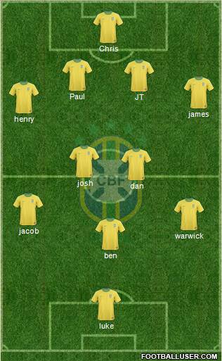 Brazil Formation 2012