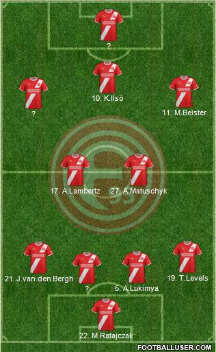 Fortuna Düsseldorf Formation 2012