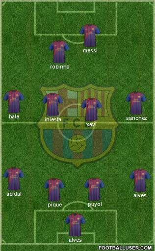 F.C. Barcelona Formation 2012