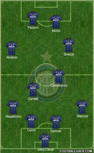 F.C. Internazionale Formation 2012