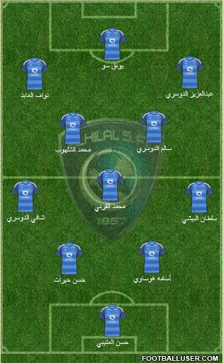 Al-Hilal (KSA) Formation 2012