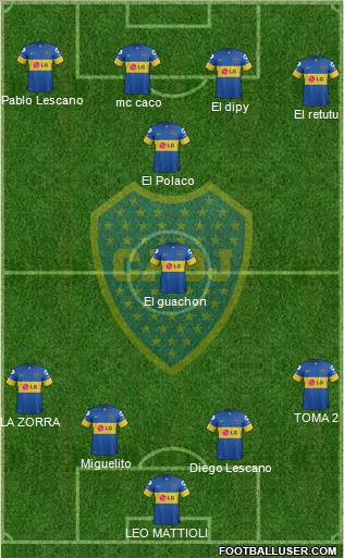 Boca Juniors Formation 2012