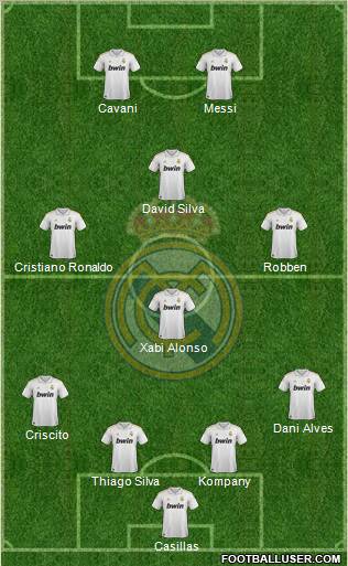 Real Madrid C.F. Formation 2012