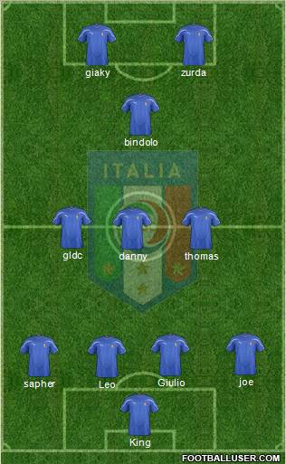 Italy Formation 2012