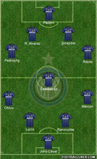 F.C. Internazionale Formation 2012