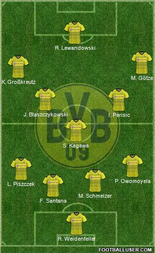 Borussia Dortmund Formation 2012