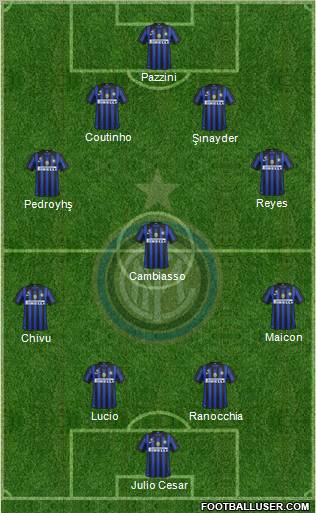 F.C. Internazionale Formation 2012