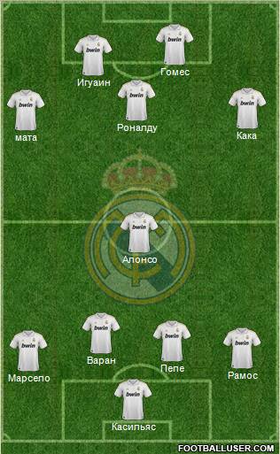 Real Madrid C.F. Formation 2012