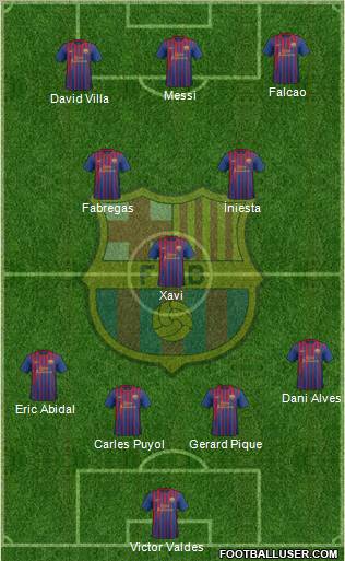 F.C. Barcelona Formation 2012