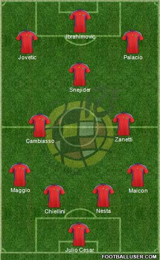 Spain Formation 2012