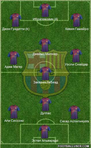 F.C. Barcelona Formation 2012