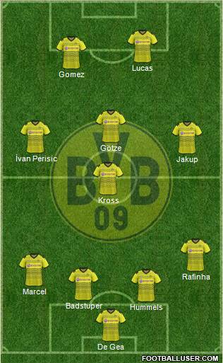 Borussia Dortmund Formation 2012