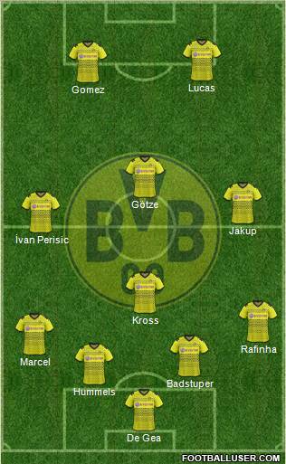 Borussia Dortmund Formation 2012