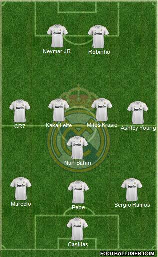 Real Madrid C.F. Formation 2012
