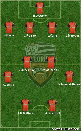 FC Lorient Bretagne Sud Formation 2012