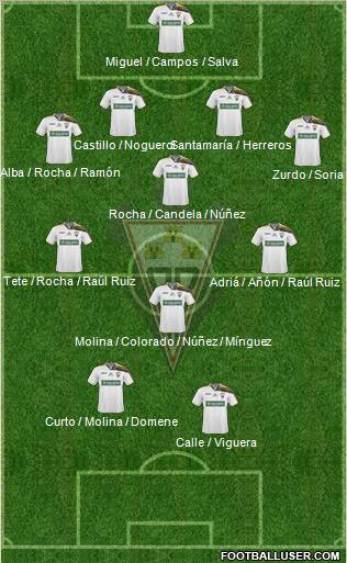 Albacete B., S.A.D. Formation 2012