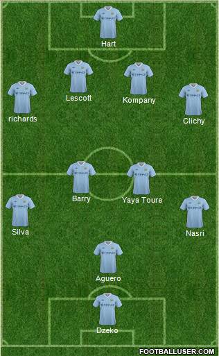 Manchester City Formation 2012