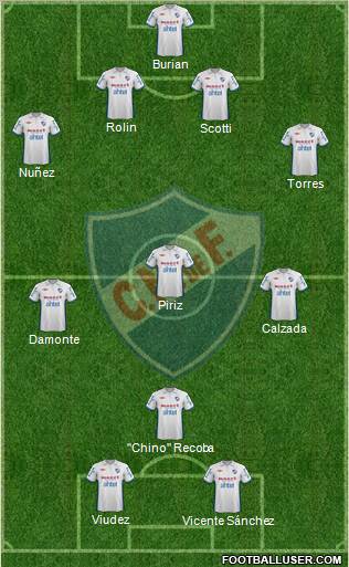 Club Nacional de Football Formation 2012