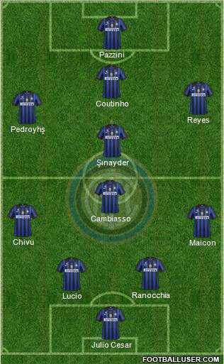 F.C. Internazionale Formation 2012