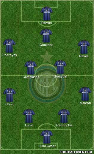 F.C. Internazionale Formation 2012