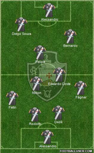 CR Vasco da Gama Formation 2012