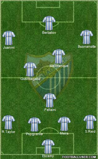 Málaga C.F., S.A.D. Formation 2012