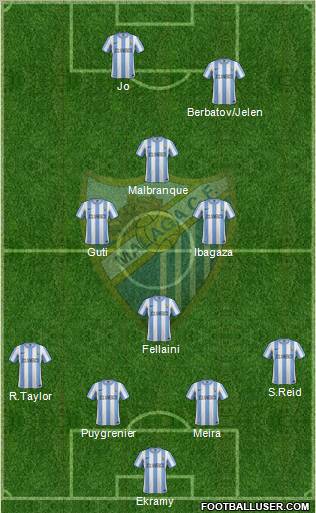 Málaga C.F., S.A.D. Formation 2012