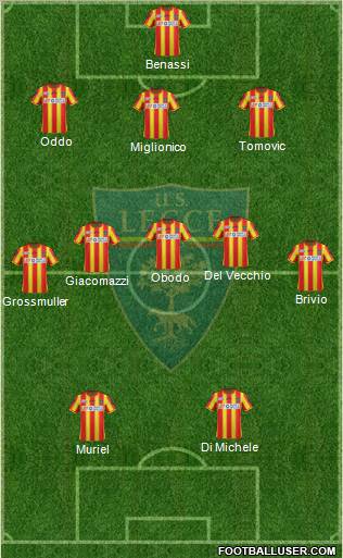 Lecce Formation 2012