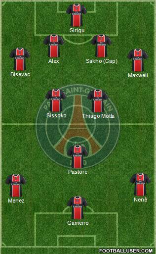 Paris Saint-Germain Formation 2012