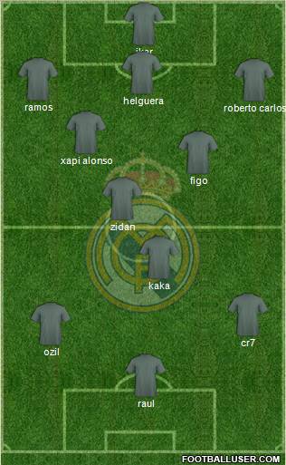 Real Madrid C.F. Formation 2012
