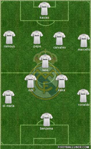 Real Madrid C.F. Formation 2012
