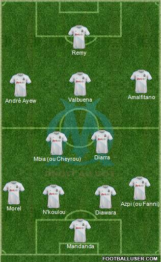 Olympique de Marseille Formation 2012