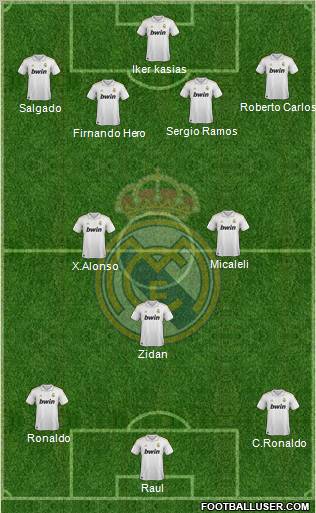 Real Madrid C.F. Formation 2012