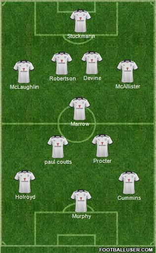 Preston North End Formation 2012