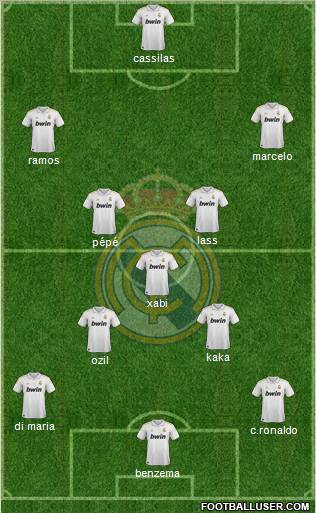 Real Madrid C.F. Formation 2012
