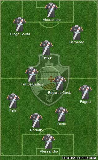 CR Vasco da Gama Formation 2012