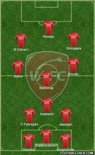Valenciennes Football Club Formation 2012